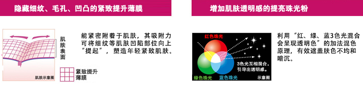 遮盖细纹