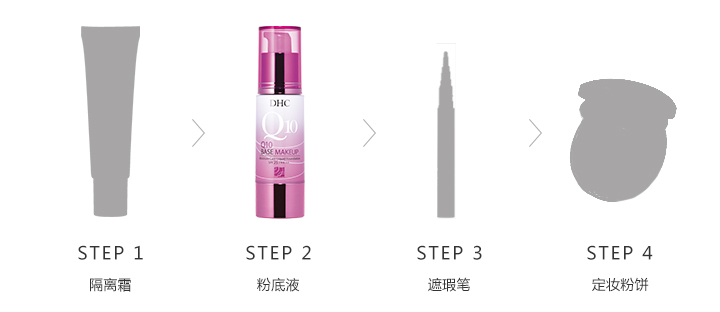 使用步骤
