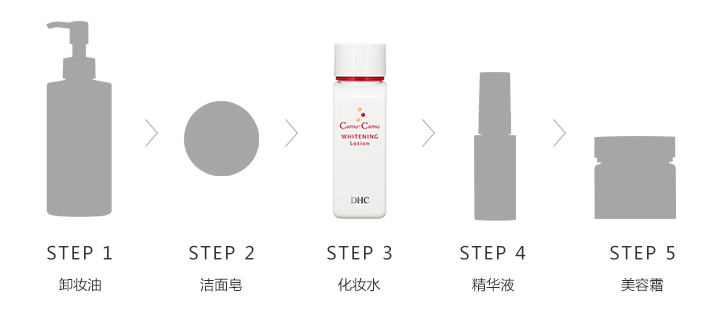 DHC卡姆活力晶亮系列_使用步骤