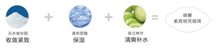 DHC明眼凝胶的美容成分