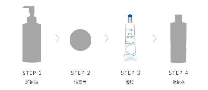 DHC明眼凝胶的使用步骤