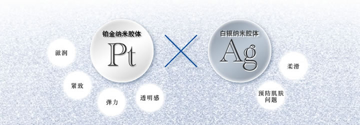 铂金&白银纳米胶体