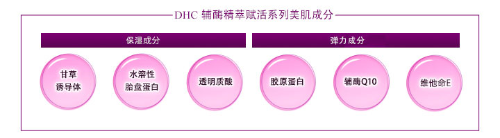 辅酶精萃赋活系列美肌成分