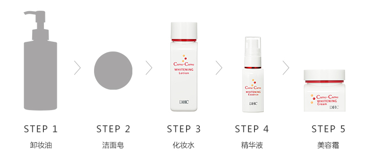 DHC卡姆活力晶亮系列_使用步骤